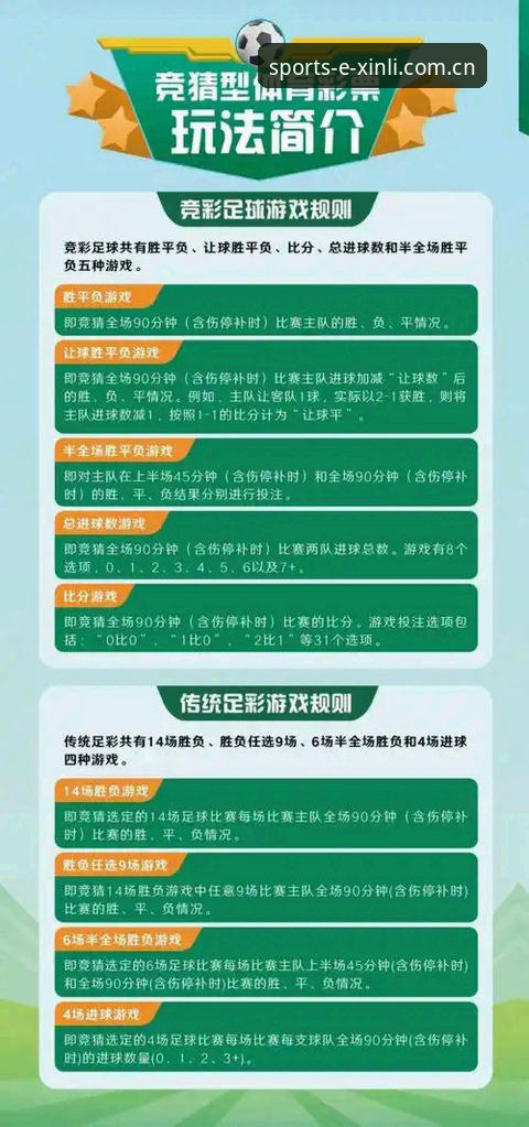 新利体育竞彩最新版 新利体育平台vs竞彩新版:传统玩法与智能分析的全面对比