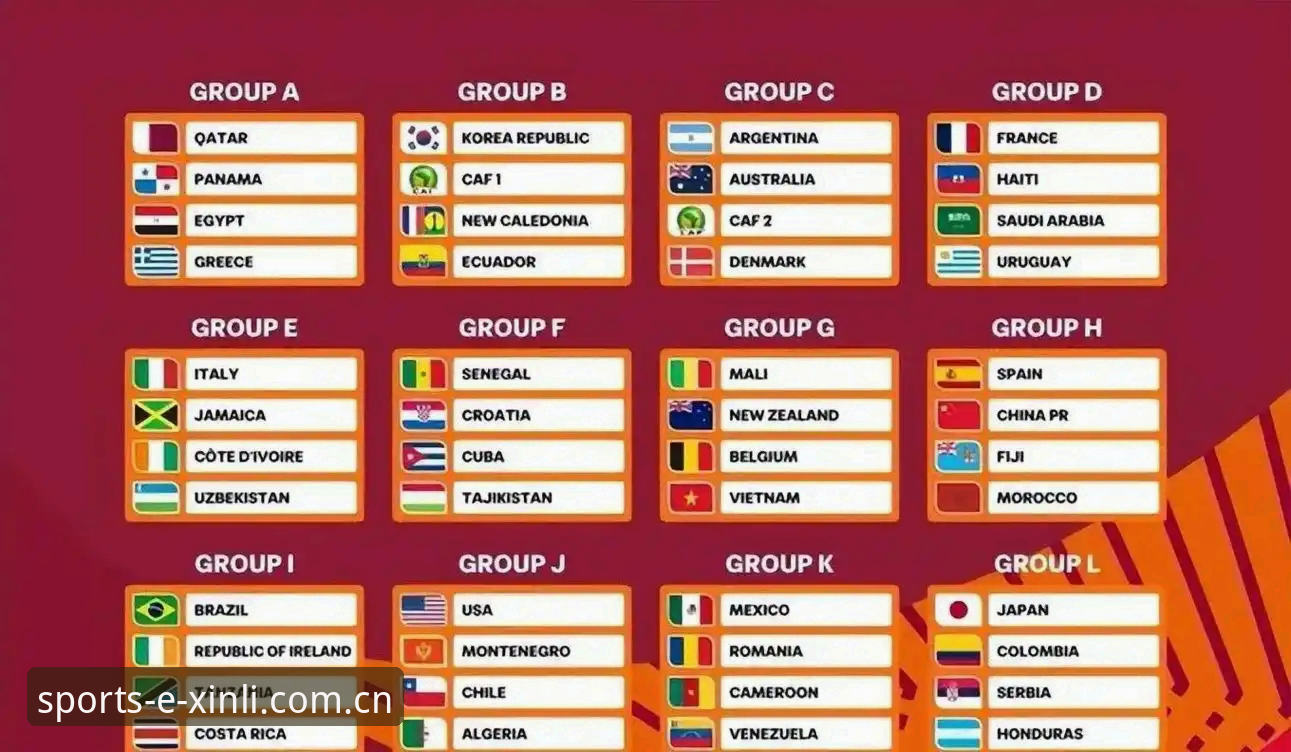 U17世界杯抽签结果出炉，资深用户分享在平台观赛新体验